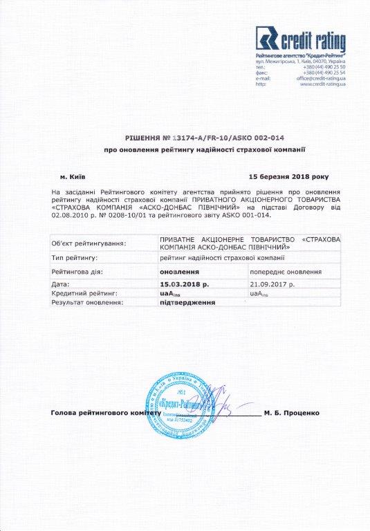 рейтинг страховой компании АСКО ДС 2018